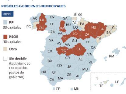 El laxo tablero de los pactos