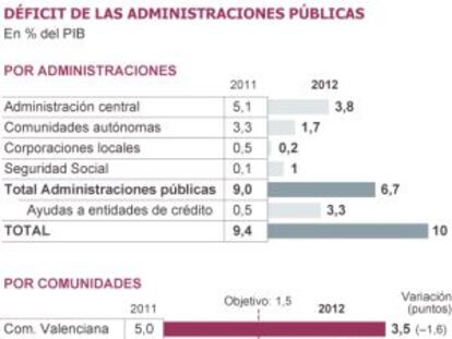 Las abanderadas de la rebeldía fiscal