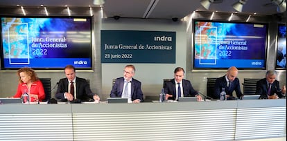 Consejeros Indra