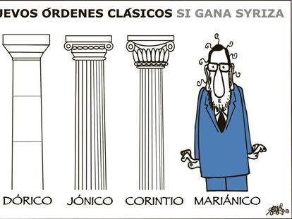Forges