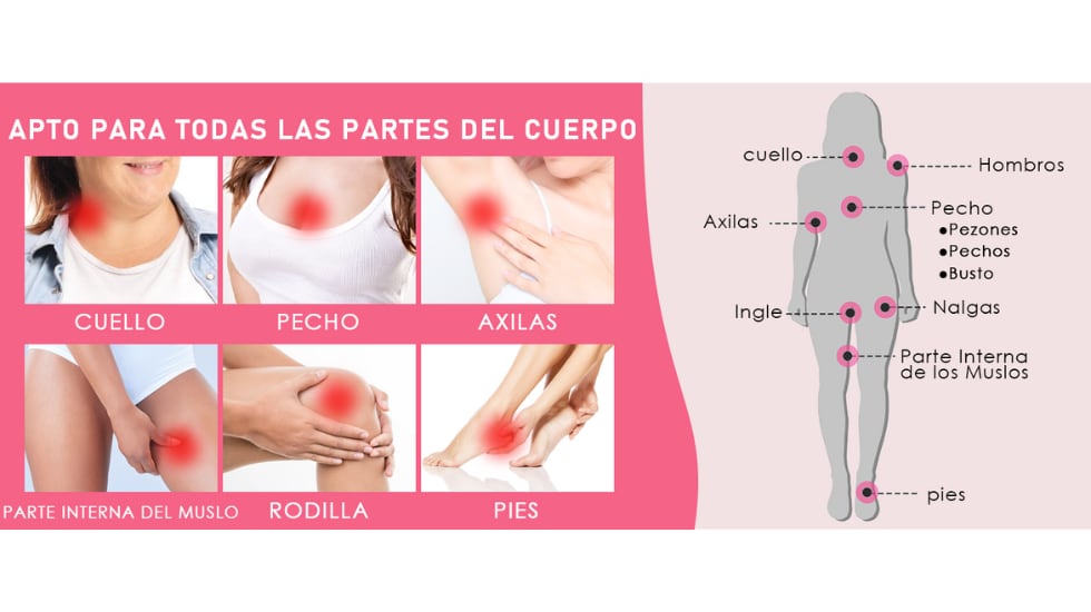 Sirve para todo el cuerpo.