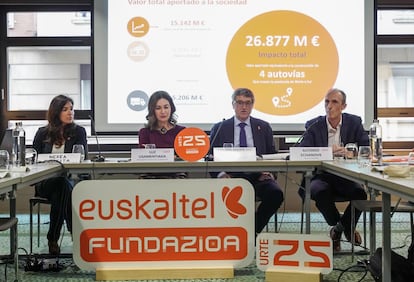 Presentación del impacto socio económico de Euskaltel.