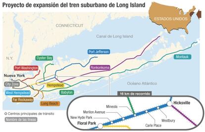 Proyecto de expansión del tren suburbano de Long Island