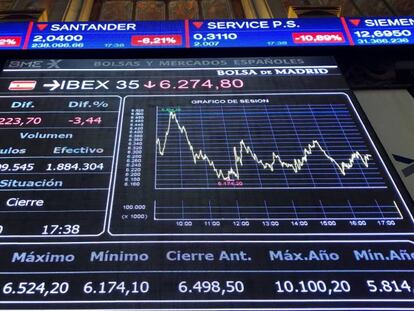 Six desembarca en el consejo de BME y sale Corporación Financiera Alba