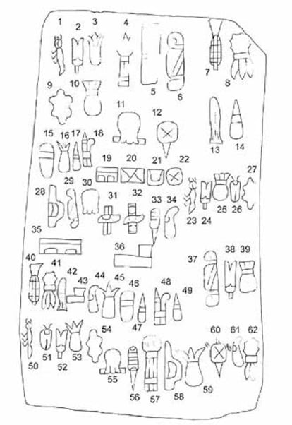 Dibujo epigráfico de los signos del bloque de Cascajal.