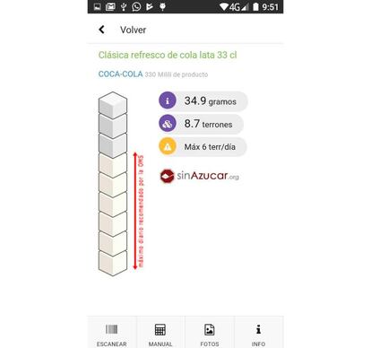 Esta app nos muestra un gráfico de todo el azúcar con el que cuenta un determinado alimento o bebida