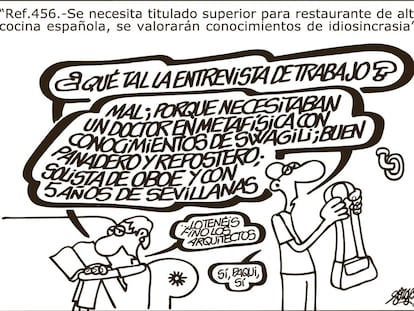 Forges