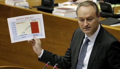 Alberto Fabra esgrime gráficos contra la gestión del Gobierno de Zapatero en las Cortes.