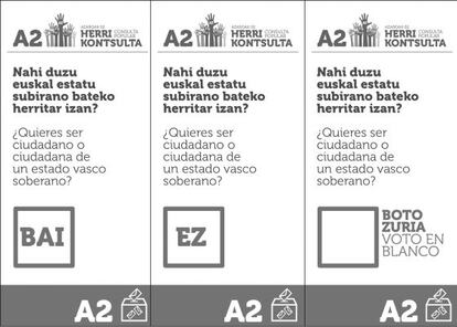 Las papeletas de la consulta: "Sí", "No" y voto en blanco