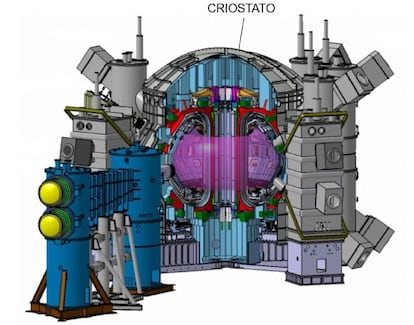 Esquema del reactor experimental de fusión JT-60SA, en Japón.