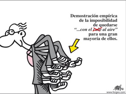 FORGES