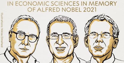 Nobel Economia 2021