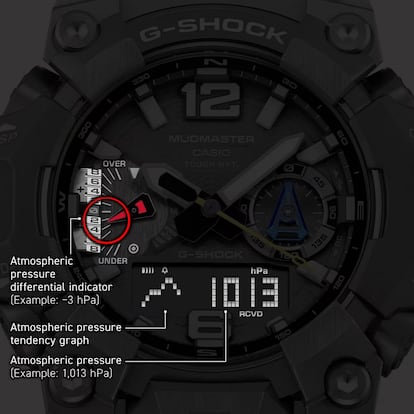 Casio G Shock GWG B1000TLC