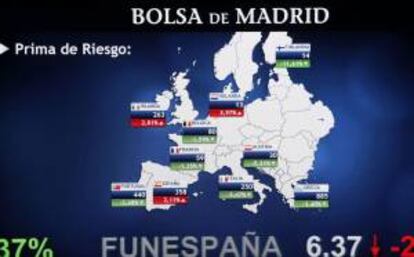 Panel informativo en el parqué madrileño que muestra el valor de la prima de riesgo en los distintos países europeos. EFE/Archivo