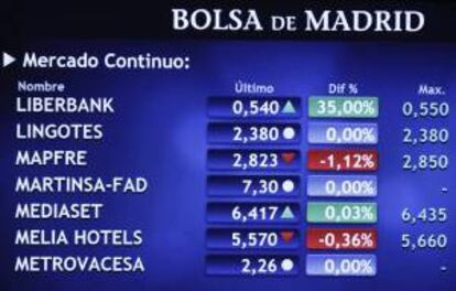 Monitor en la bolsa de Madrid que muestra la cotización de Liberbank, el grupo formado por Cajastur-CCM, Caja Cantabria y Caja Extremadura. EFE/Archivo