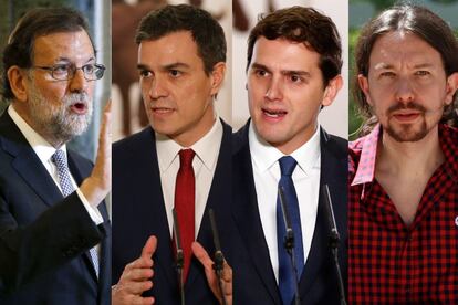 Los partidos políticos, de perfil