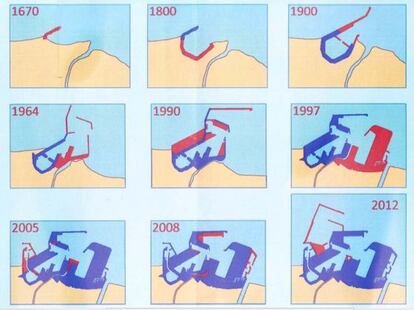 Evolución del puerto de Valencia.