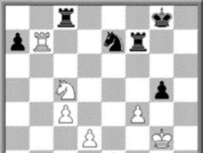 Solvay toma el mando