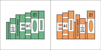 El dato: estudios científicos aseveran que consumir literatura aumenta la inteligencia emocional y ayuda a combatir la demencia. Con pertenecer al bando de los que tienen librería (ordenada o caótica) ya se ha unido al lado bueno.