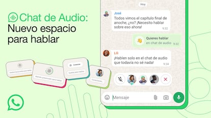 Nuevas opciones en los grupos de WhatsApp con los chats de audio