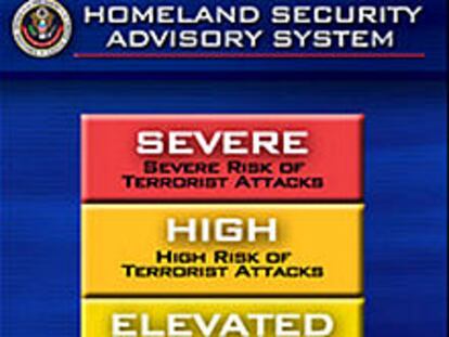 Gráfico explicativo del sistema por el que se mide el grado de alerta terrorista en Estados Unidos.