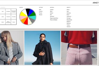 Arket permite filtrar por lugar de procedencia de las prendas: de Australia a China pasando por Portugal.