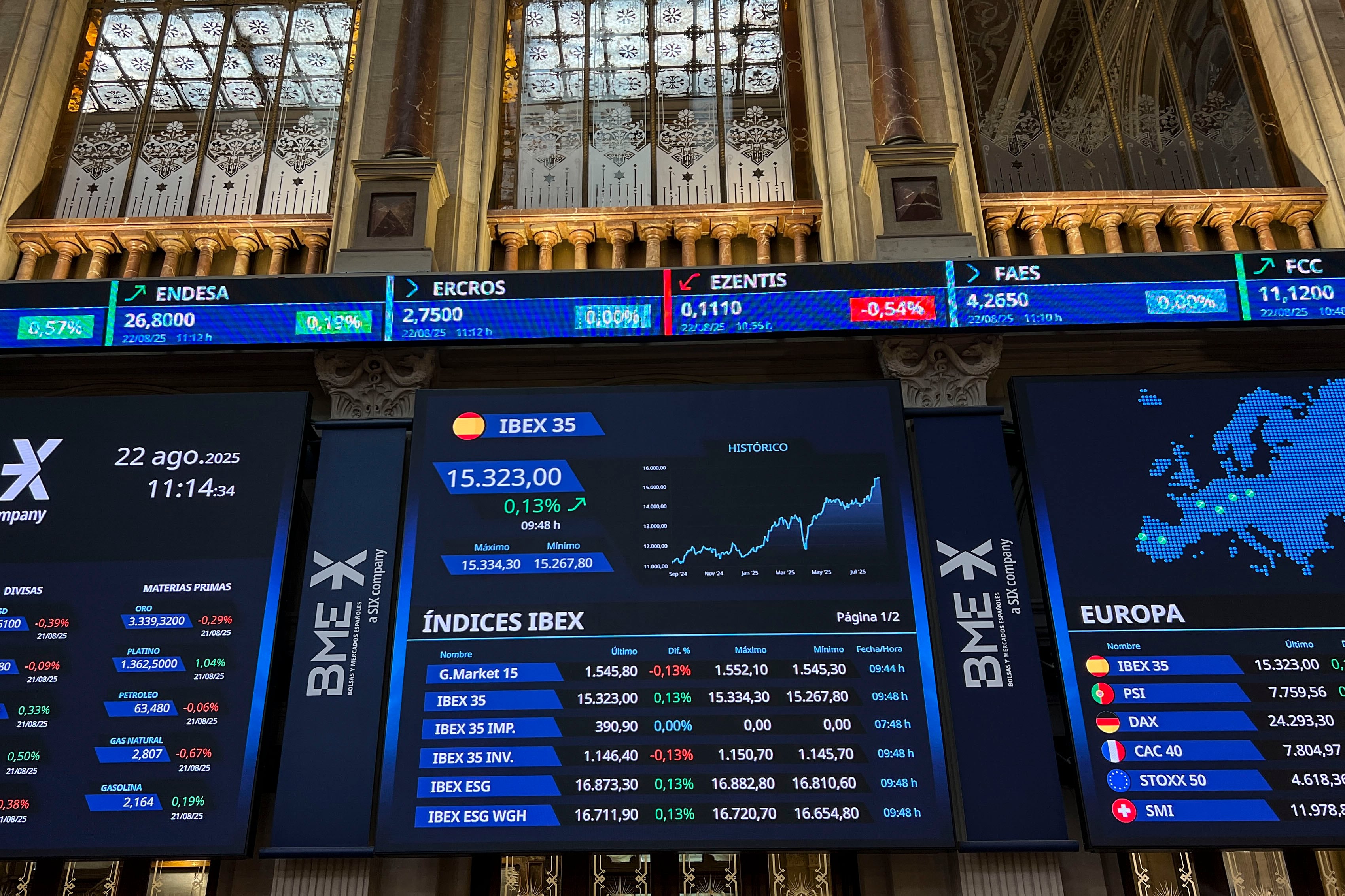 La Bolsa española, el viernes.