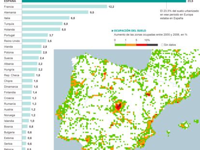 Fuente: Agencia Europea de Medio Ambiente, estudio publicado en junio de 2013.