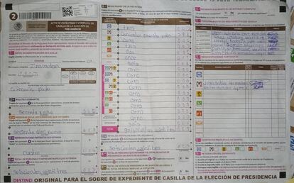 El acta de un centro de votación en Zinacantán (Estado de Chiapas) donde la gran mayoría de los sufragios fue para Xóchitl Gálvez.