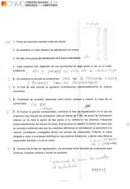 Anotaciones manuscritas encontradas en la inspección que la CNMC hizo en Elecnor que describen la estrategia de reparto de licitaciones.