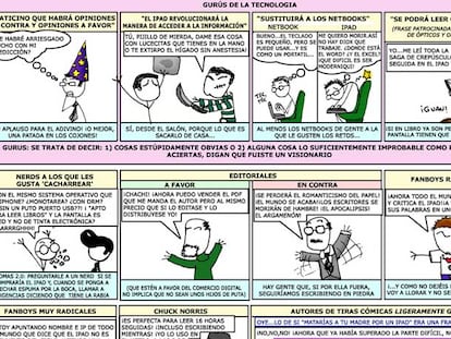 Clicomics, webcomic en español