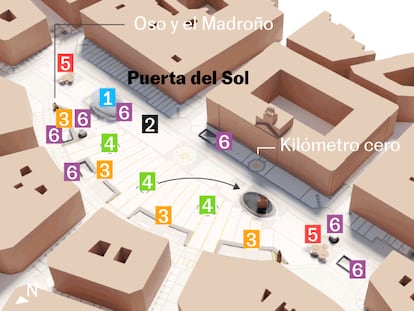 La nueva Puerta del Sol: el corazón e icono de Madrid se reordena y simplifica