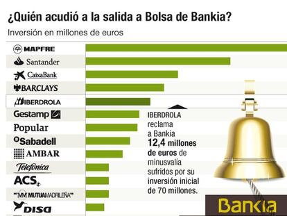 Iberdrola juicio a Bankia