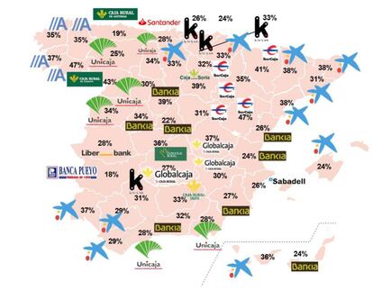 Fuente: Afi, AEB, CECA, UNACC