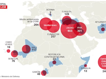 Operaciones militares de España en el extranjero