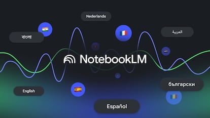 NotebookLM uso e idiomas