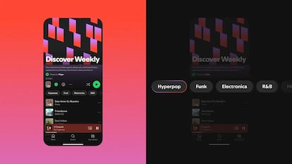 Nuevas opciones de descubrimiento semanal Spotify