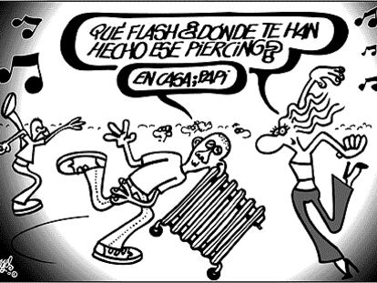 FORGES