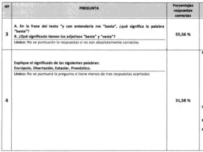 Ejercicio de lengua.