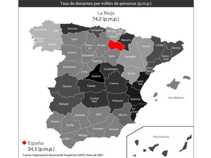 La ruta del corazón