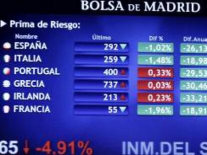 Monitor en la bolsa de Madrid que muestra la evolución de la prima de riesgo. EFE/Archivo