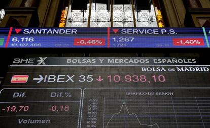 Vista de un panel de la Bolsa de Madrid.