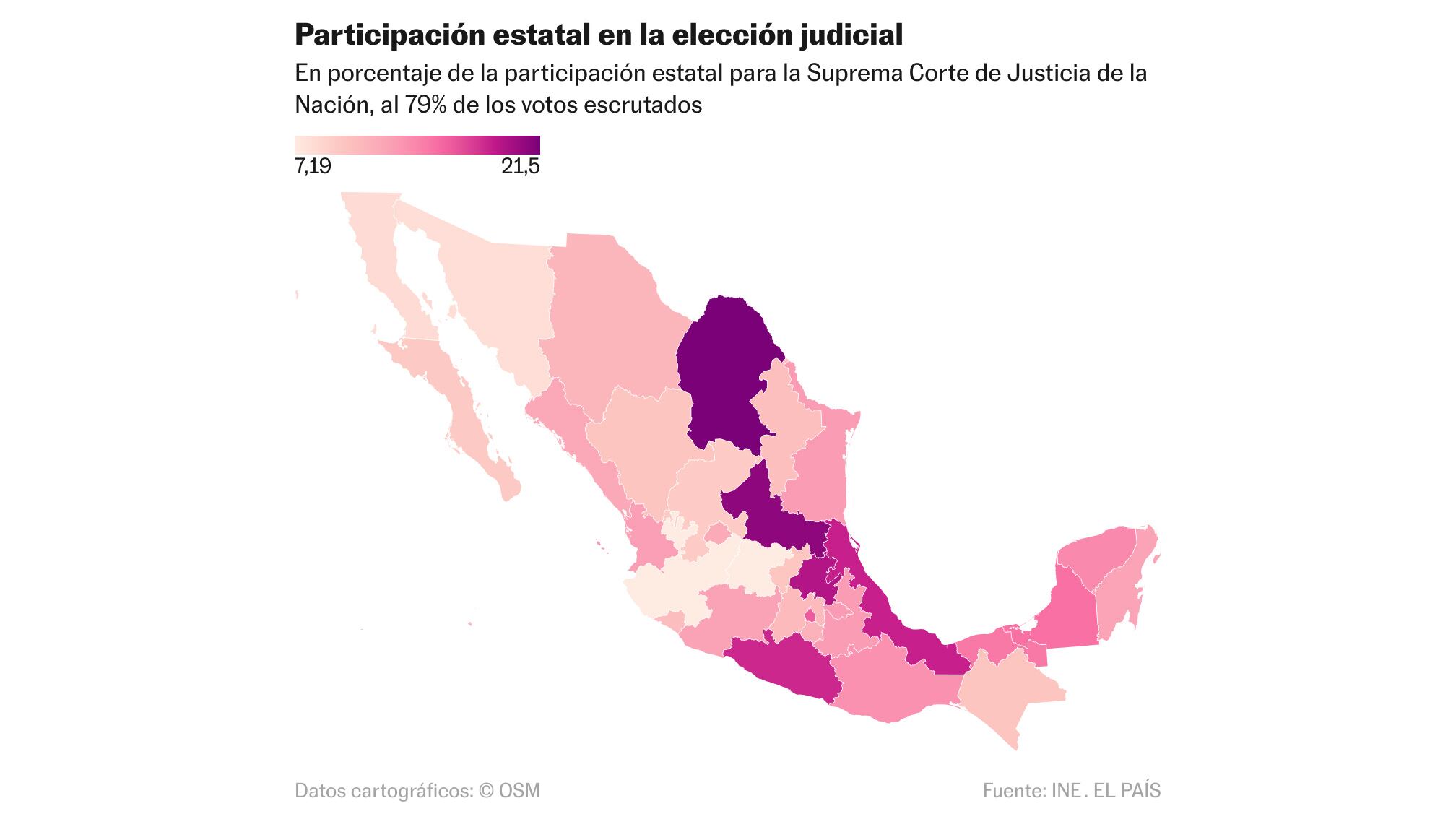 Gráficos | La elección judicial registra la participación más baja en 30 años