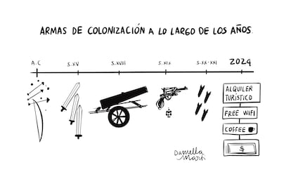 Colonizacion