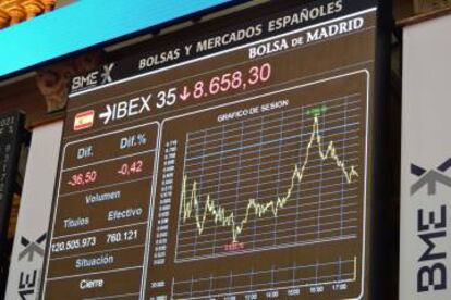 Pantallas muestran la actividad del Ibex 35.