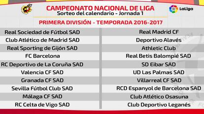 Primera jornada de la Liga 2016-2017.