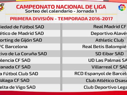 Primera jornada de la Liga 2016-2017.