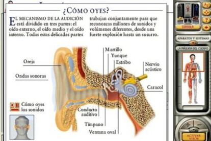 Imagen del CD- Rom El cuerpo humano, con un dibujo explicativo de la audición, de Dorling Kindersle.