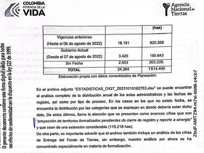 Fragmentos del informe de la oficina de inspección de Gestión de Tierras.