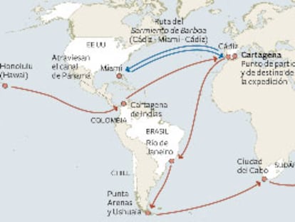 Comienza la vuelta al mundo científica